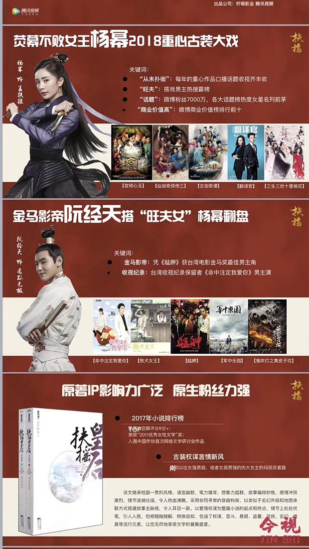 杨幂新剧“扶摇”即将上映，会不会是下一个三生三世？？